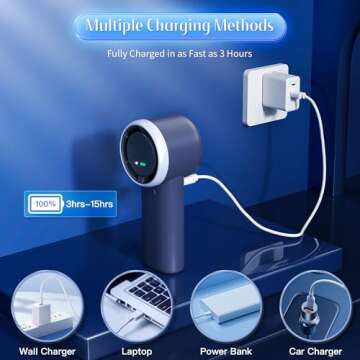 Pusunas Handheld Turbo Fan - 4000mAh Rechargeable Mini Fan