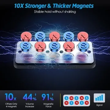 WixGear Magnetic Phone Car Mount for All Devices