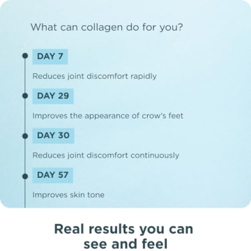 Ancient Nutrition Collagen Peptides - Skin & Joint Support