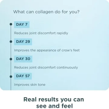 Ancient Nutrition Collagen Peptides - Skin & Joint Support