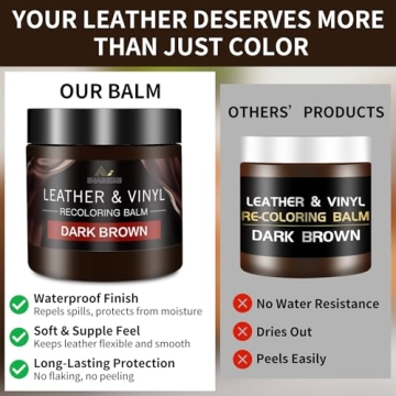 Leather Recoloring Balm and Scratch Repair Kit, Dark Brown Leather Restorer for Couches, Furniture, ...