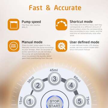 ARLION Electric Laundry Detergent Pump for Easy Use