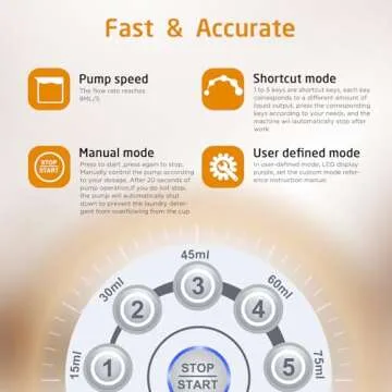 ARLION Electric Laundry Detergent Pump for Easy Use