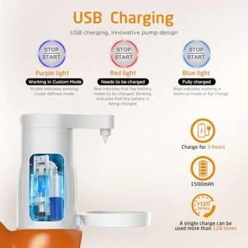 ARLION Electric Laundry Detergent Pump for Easy Use