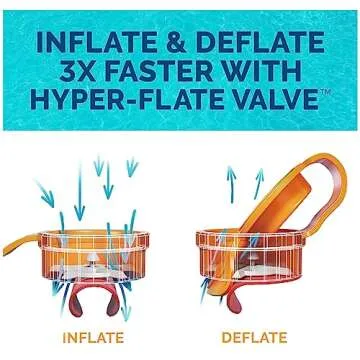 Swimways Ultra Baby Spring Float with Sun Canopy & Toys