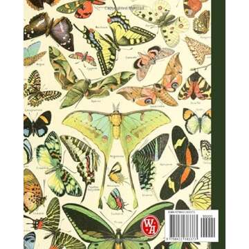 Composition Notebook College Ruled: Luna Moth Butterfly Vintage Botanical Illustration | Cute Aesthe...