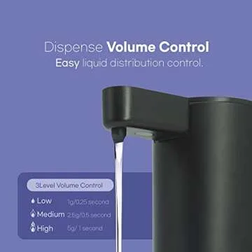 DANAWA Touch-Free Automatic Soap Dispenser - Rechargeable & Stylish