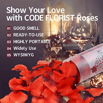 CODE FLORIST 1500 PCS Dark-Red Silk Rose Petals for Valentine's Day,Romantic Night,Wedding,Proposal Anniversary Flower Decorations(Separated,Scented)