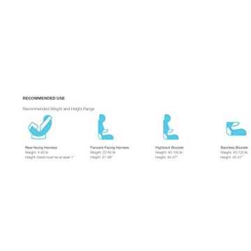 Graco 4Ever Extend2Fit 4 in 1 Car Seat for Safety