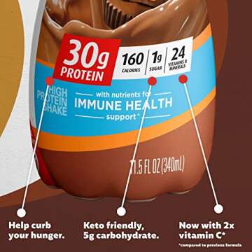 Premier Protein Shake, Chocolate Peanut Butter, 30g Protein, 1g Sugar, 24 Vitamins & Minerals, Nutrients to Support Immune Health, 11.5 Fl Oz, 12 Count