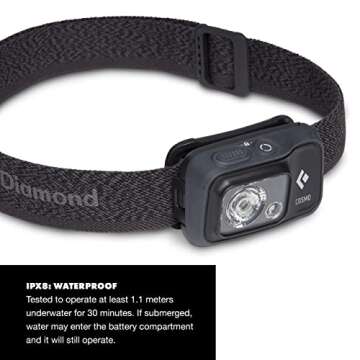BLACK DIAMOND Cosmo 350 LED Headlamp (Graphite) - Waterproof and Dimmable Battery Powered Headlamp for Camping, Hiking, Running, with Red Light Headlamp Mode