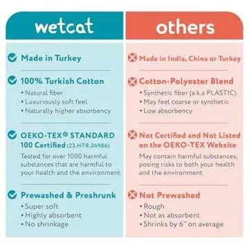 WETCAT Turkish Beach Towel Oversized - Soft & Quick Dry