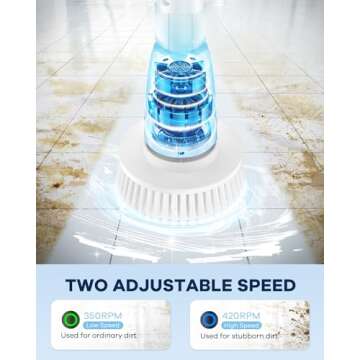MABOGU Electric Spin Scrubber, Cordless Shower Scrubber with 8 Replaceable Brush Heads, Bathroom Scrubber Electric Dual Speeds, Shower Cleaning Brush with Extension Arm for Tub Tile Floor(Grey&White)