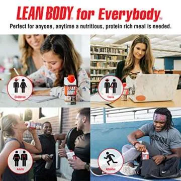 LABRADA NUTRITION - Lean Body RTD Whey Protein Shake, Convenient On-The-Go Meal Replacement Shake for Men & Women, 20 grams of Protein – Zero Sugar, Lactose & Gluten Free, Salted Caramel (Pack of 16)