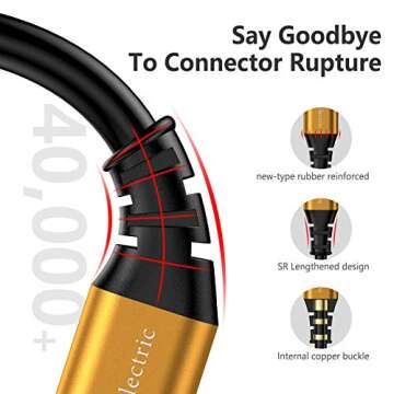 iPhone Charger 10 ft,3-Pack Extra Long Lightning Cable [Apple MFi-Certified] iPhone Charger Cord 10 ...