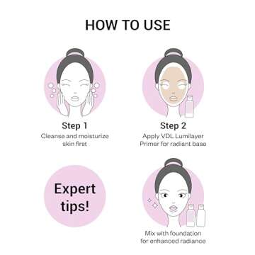 VDL Lumilayer Primer (Glowy Finish, 1.01fl oz) - Illuminating Pearl Makeup Base for Glowing Skin. Korean Makeup. Hydrating Radiance