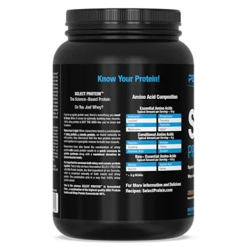 PEScience Low Carb Protein Powder - Great Taste & Quality