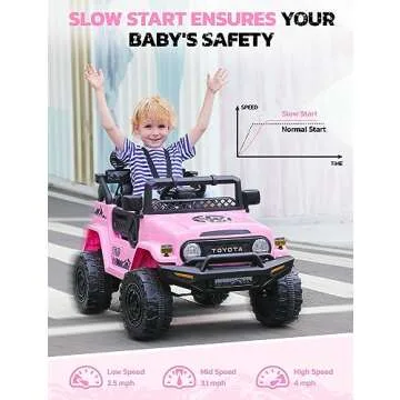 ELEMARA 12V FJ40 Ride On Car for Kids with Remote