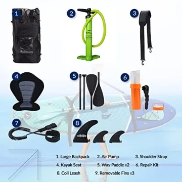 Zupapa Inflatable Paddle Board - Kayak & SUP in One!