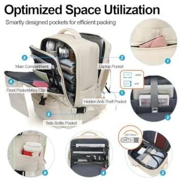 TRAVELHEART Travel Backpack for Women and Men - Large Expandable 45L with Shoe Compartment - Carry On Backpack for Airplanes - Flight Approved - Personal Item Size, White