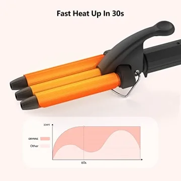 ORYNNE Mini Hair Crimper - 1/2 Inch Beach Waves Curling Iron