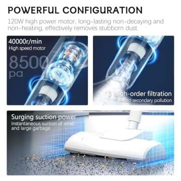 Versatile 4 in 1 Cordless Vacuum Cleaner for All Floors