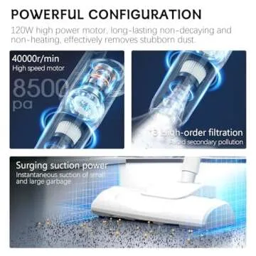 Versatile 4 in 1 Cordless Vacuum Cleaner for All Floors