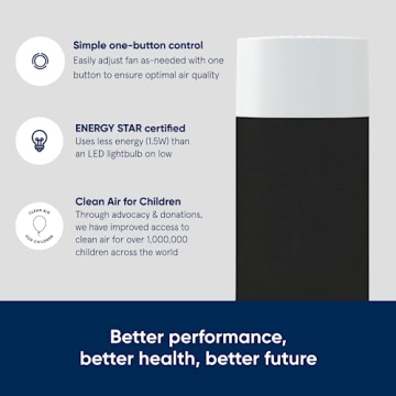 BLUEAIR Bedroom Air Purifier for Cleaner Indoor Air