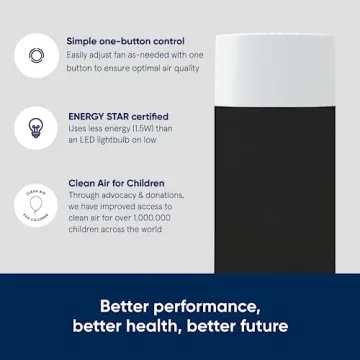 BLUEAIR Bedroom Air Purifier for Cleaner Indoor Air