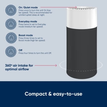 BLUEAIR Bedroom Air Purifier for Cleaner Indoor Air
