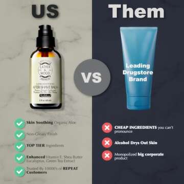 Best After-shave Balm, Sandalwood Scent, Premium Aftershave Lotion, Soothes and Moisturizes Face after shaving, Does Not Dry The Skin, Eliminates Razor Burn For A Silky Smooth Finish …