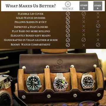 Watch Travel Case for Men Watch Roll for Travel Organizer and Display Watch Case - Swiss Espresso Vegan Leather Watch Case