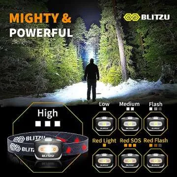 LED Headlamp Flashlight for Adults & Kids, Lightweight, Waterproof Head Lamp with White & Red Light, Comfortable Headband, Perfect for Running, Camping, Hiking, 3 AAA Batteries Included, Black