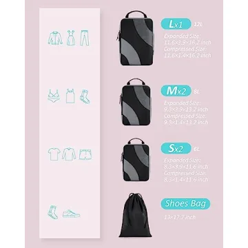 BAGSMART Compression Packing Cubes Set for Easy Travel