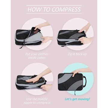 BAGSMART Compression Packing Cubes Set for Easy Travel