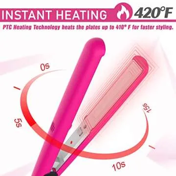 Keragard Mini Flat Iron Smart Ceramic Tourmaline Hair Straightener for Travel,Small Flat Irons for Short Hair， Dual Voltage Flat Iron (Pink)