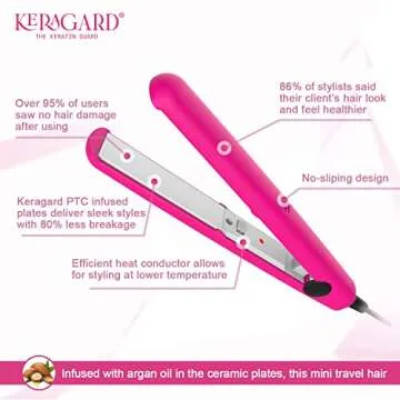Keragard Mini Flat Iron Smart Ceramic Tourmaline Hair Straightener for Travel,Small Flat Irons for Short Hair， Dual Voltage Flat Iron (Pink)