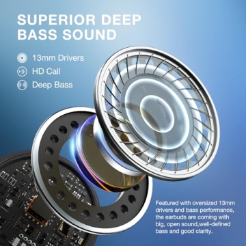 1 Hora Wireless Bluetooth Earbuds with Charging Case