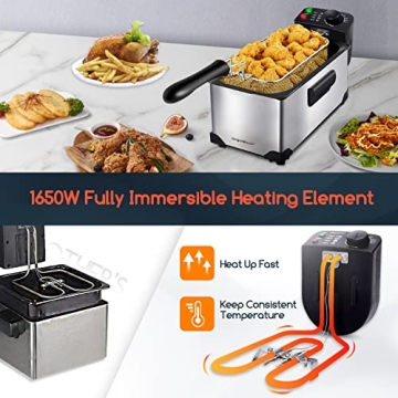 Aigostar Deep Fryer with Adjustable Temperature and Safety Features