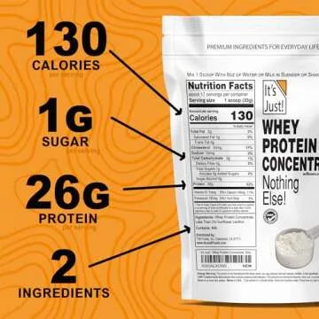 It’s Just! Whey Protein Concentrate, Unflavored, 1.25 lb