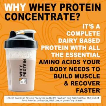 It’s Just! Whey Protein Concentrate, Unflavored, 1.25 lb