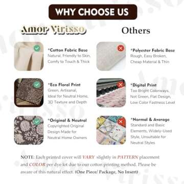 Amor Virisso Floral Pillow Covers for Living Room