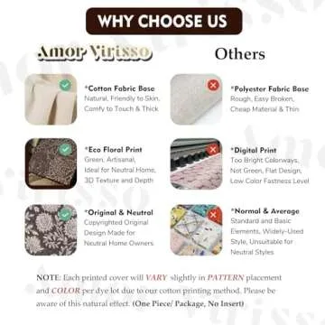 Amor Virisso Floral Pillow Covers for Living Room