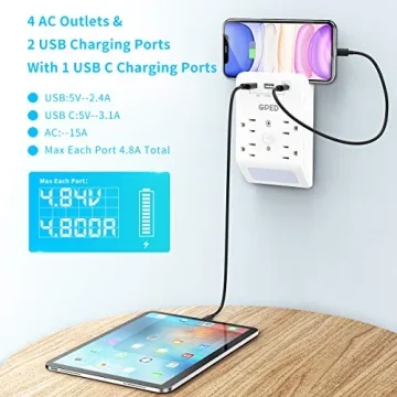 USB Wall Outlet Surge Protector with Night Light
