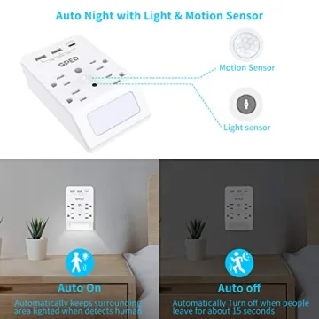 USB Wall Outlet Surge Protector with Night Light