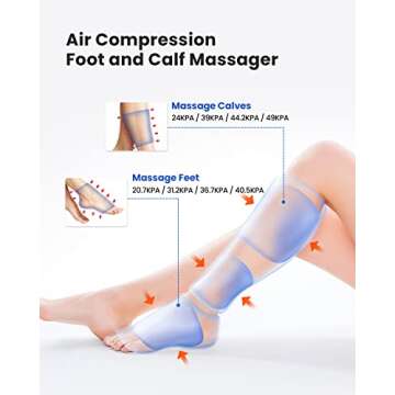 RENPHO Leg Massager for Circulation and Pain Relief, Calf Compression Massager Effective for Fathers Mothers Relaxation Muscles and Reduce Swelling-Grey