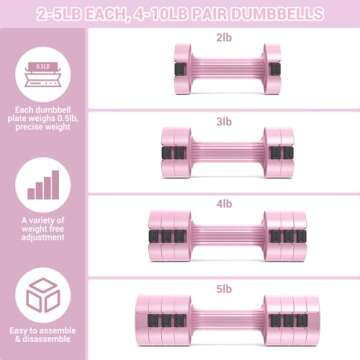 Adjustable Dumbbells Hand Weights Set: Sportneer 1 Pair 0.9-4.5KG (0.9-2.3KG) Fast Adjust Dumbbell Weight 6 In 1 Free Weights Barbells For Women Men Home Gym Workout Exercise Strength Training