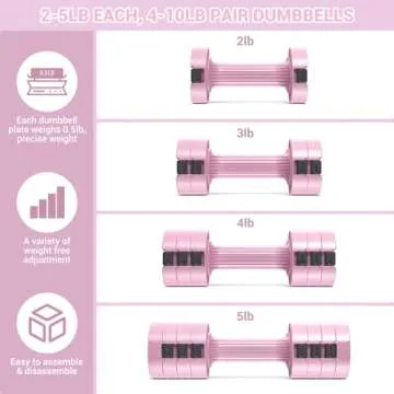 Adjustable Dumbbells Hand Weights Set: Sportneer 1 Pair 0.9-4.5KG (0.9-2.3KG) Fast Adjust Dumbbell Weight 6 In 1 Free Weights Barbells For Women Men Home Gym Workout Exercise Strength Training