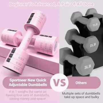 Adjustable Dumbbells Hand Weights Set: Sportneer 1 Pair 0.9-4.5KG (0.9-2.3KG) Fast Adjust Dumbbell Weight 6 In 1 Free Weights Barbells For Women Men Home Gym Workout Exercise Strength Training