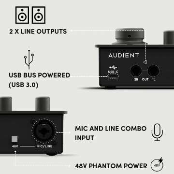 Audient iD4 MKII Audio Interface - USB-C Connectivity
